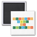periodic 
 table 
 of 
 elements  Magnets (more shapes)