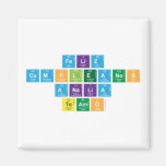 Feliz
 Cumpleanos
 Analia
 teamo  Magnets (more shapes)