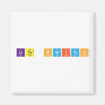 Lite Switch  Magnets (more shapes)