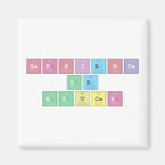serpiente
 de
 azucar  Magnets (more shapes)
