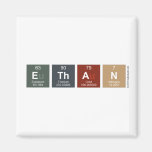 Ethan  Magnets (more shapes)