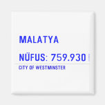 MALATYA  NÜFUS: 759.930  Magnets (more shapes)