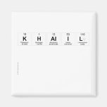 khalil
 
   Magnets (more shapes)