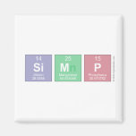 Simp  Magnets (more shapes)
