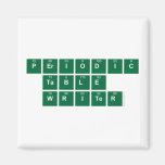 Periodic
 Table
 Writer  Magnets (more shapes)