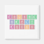 XoLiSwa
 sImPLy 
 rOcKs  Magnets (more shapes)