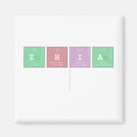 Zhia
   Magnets (more shapes)