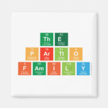 The 
 P|artlo
 Family  Magnets (more shapes)