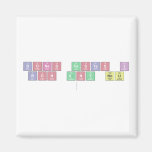 Bones festes i 
 bon any nou
   Magnets (more shapes)