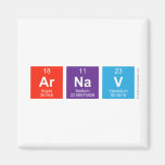 Arnav  Magnets (more shapes)