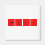 henry  Magnets (more shapes)