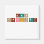 Mrs 
 Swinford 
 
   Magnets (more shapes)
