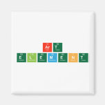 art 
 element  Magnets (more shapes)