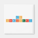 AP
 Chemistry  Magnets (more shapes)