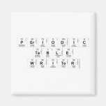 Periodic
 Table
 Writer  Magnets (more shapes)