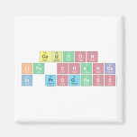 CAUTION
 LIFE CHANGE
 IN PROGRESS  Magnets (more shapes)