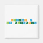 Salvemos a 
 los elementos  Magnets (more shapes)