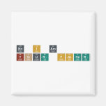 no i am
  your father  Magnets (more shapes)