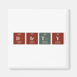 Dirty  Magnets (more shapes)