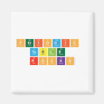 Periodic 
 Table 
 Rocks  Magnets (more shapes)