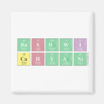 RUSDWI
 CAHYANI  Magnets (more shapes)