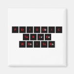 Periodic
 Table
 Writer  Magnets (more shapes)