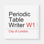 Periodic Table Writer  Magnets (more shapes)