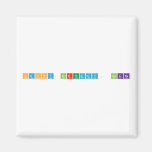 Happy birthday, galina  Magnets (more shapes)