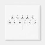 Happy
 Birthday
   Magnets (more shapes)