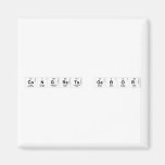 Congrats Gabor   Magnets (more shapes)