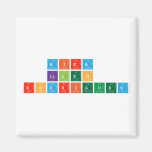 AIXA
 LILEN
 RODRIGUEZ  Magnets (more shapes)