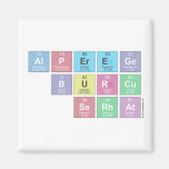 alperege
     burcu
    serhat  Magnets (more shapes)