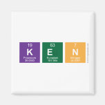 Ken   Magnets (more shapes)