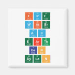 fire
 water
 air
 earth
 ben
 dylan  Magnets (more shapes)