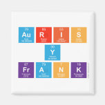 Auris
 Y
 Frank  Magnets (more shapes)