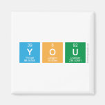 you   Magnets (more shapes)