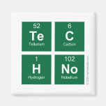 TeC
 HNo  Magnets (more shapes)