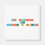 Ai Ilmiati
 And
 Yafie Al Islami  Magnets (more shapes)