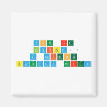 YOU ArE 
 (Invited)2
 A Science
 B|irthday Party  Magnets (more shapes)