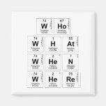 Who
 WHat
 When
 Where  Magnets (more shapes)