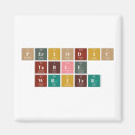 Periodic
 Table
 Writer  Magnets (more shapes)