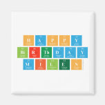 Happy
 Birthday
 Milen  Magnets (more shapes)