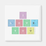 i
 love
 you  Magnets (more shapes)