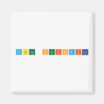Tabla periodica  Magnets (more shapes)