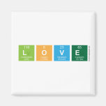 love  Magnets (more shapes)