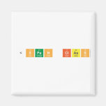  <span class  Magnets (more shapes)