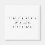 Periodic
 Table
 Writer  Magnets (more shapes)