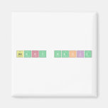 Amany wakid  Magnets (more shapes)