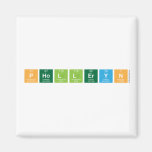 PHOLLERYN  Magnets (more shapes)
