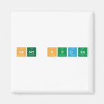 Send nudes  Magnets (more shapes)